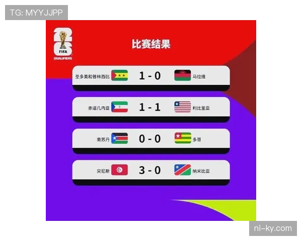 2026世界杯小组赛规则详解与晋级条件说明