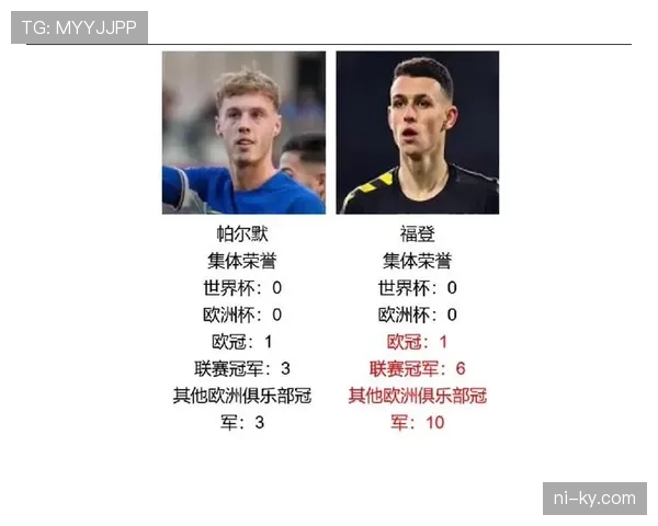 帕尔默与福登的角色差异：英格兰进攻体系中的功能定位与战术适配性分析