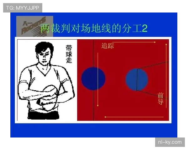 详解篮球比赛中视频回放判罚规则的具体适用场景与标准