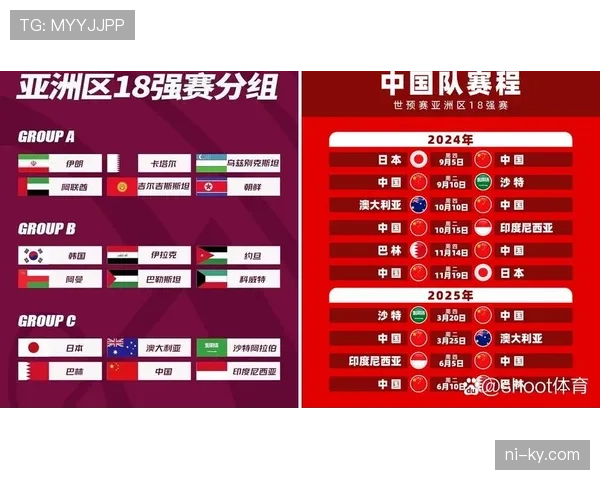 2026世界杯边路进攻球队晋级前景分析