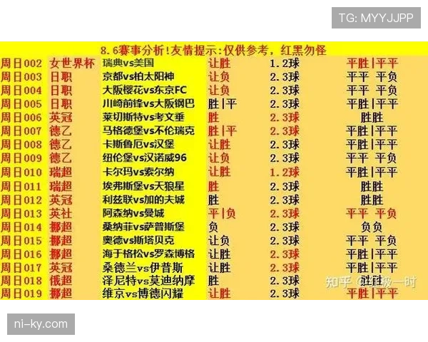 世界杯B组收官最大赢家:加拿大凭净胜球锁定第二 世界杯B组收官最大赢家:加拿大凭净胜球锁定第二
